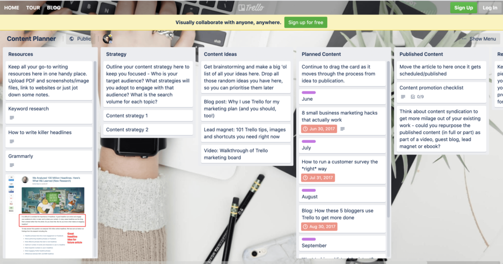 trello content planner