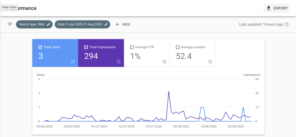 google search console printscreen
