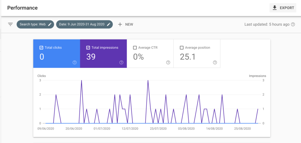 google search console printscreen
