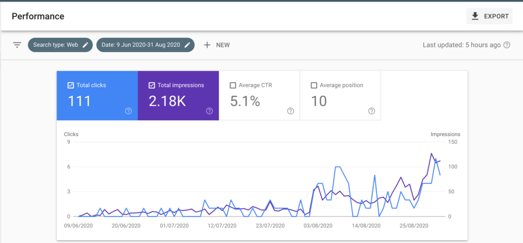 google search console printscreen
