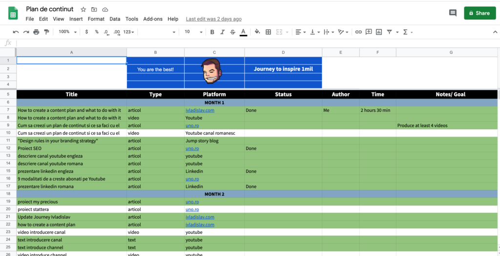 content planner 